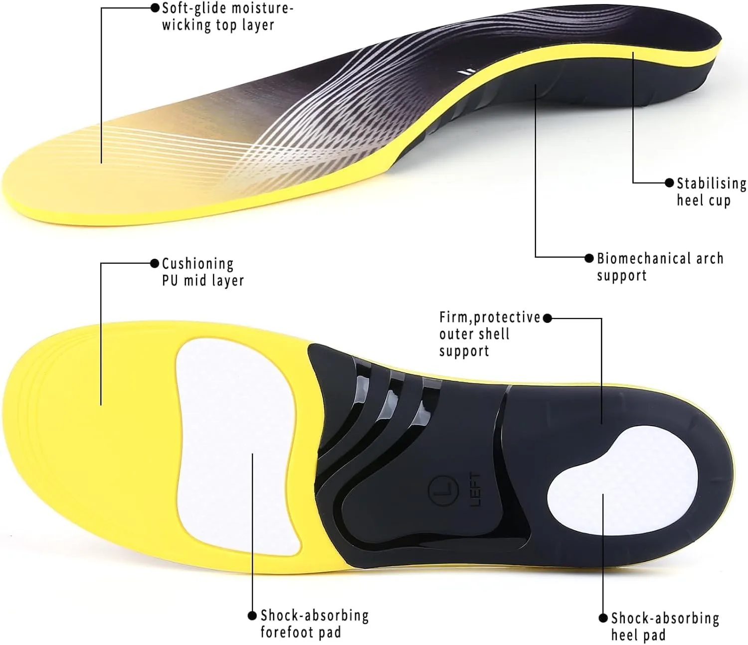 (2025) Plantar Fasciitis Insoles for Women & Men - Orthotic Arch Support Insoles for Pain Relief - Cushioned Shoe Inserts for Standing All Day, Work Boots, Flat Feet & Heel Spurs - Comfortable