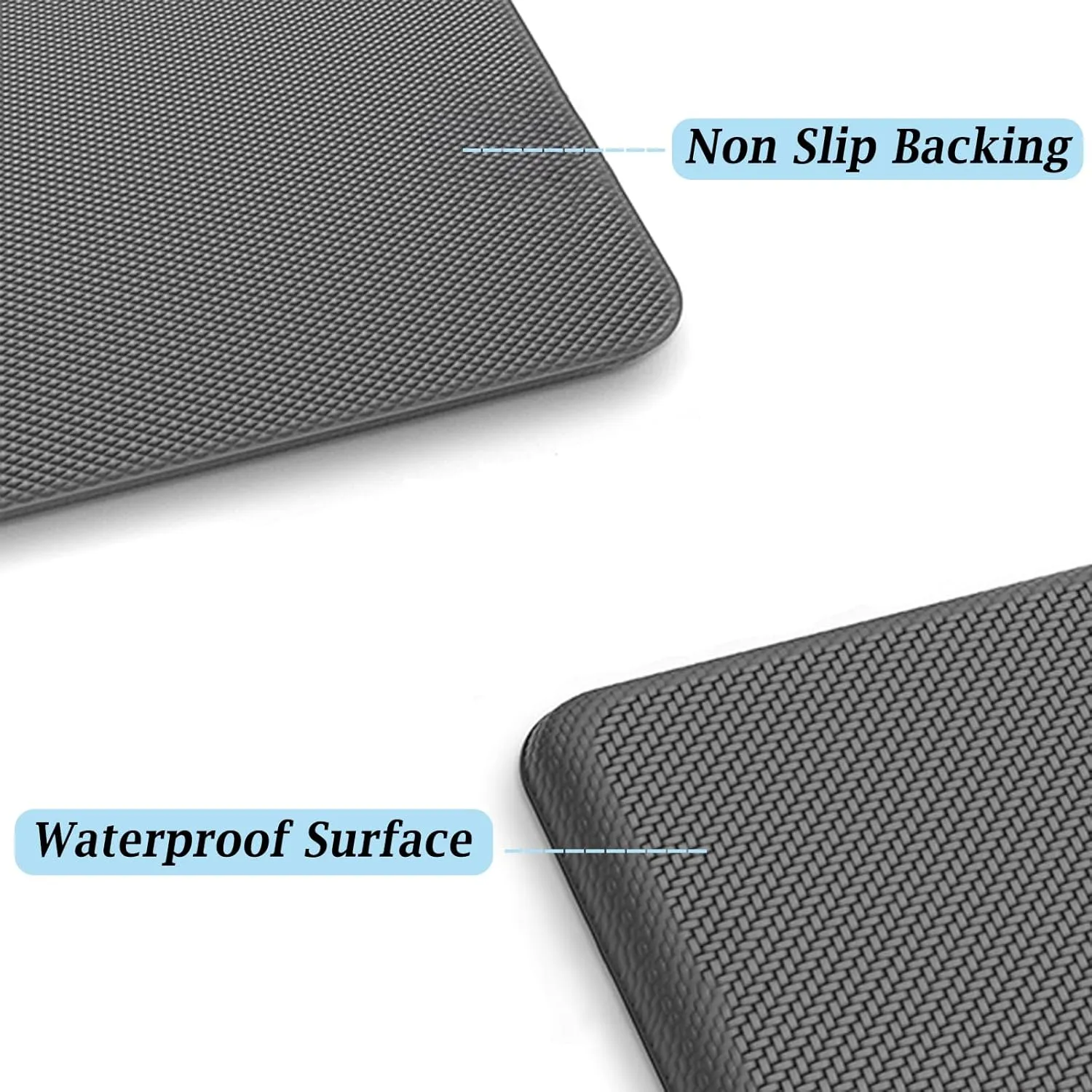 Artnice Kitchen Mats for Floor, 3/4 Inch Thick Cushioned Anti Fatigue Mat, Waterproof Non-Slip Kitchen Rugs, Stain Resistant Comfort Padded for Standing Desk, Sink, Office, (20" x 47.2", Grey)