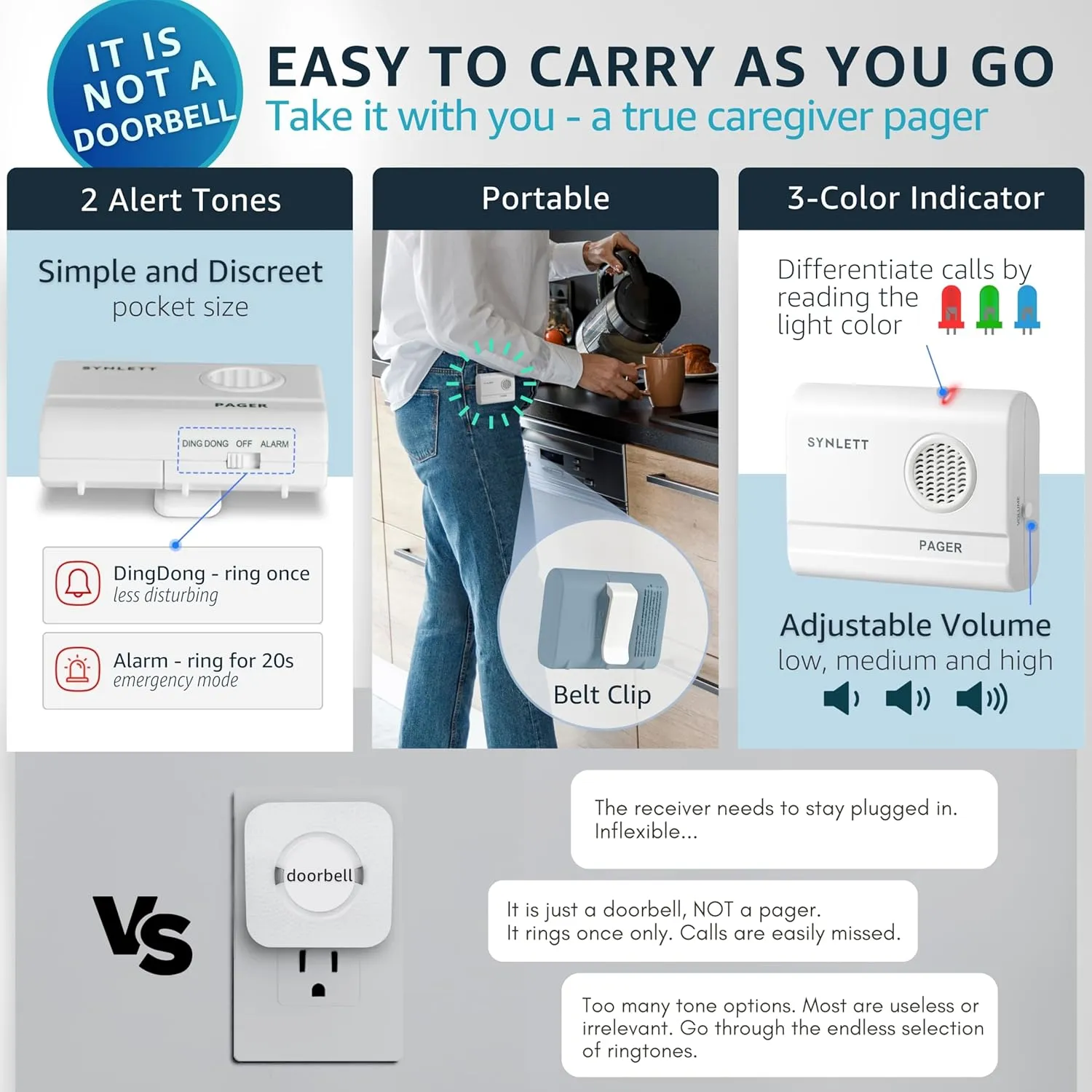 Caregiver Pager Call Button Wireless Call Bell Alert Buttons for Patients Elderly Seniors Home Portable Nurse Call System Bed Alarm Fall Prevention Emergency