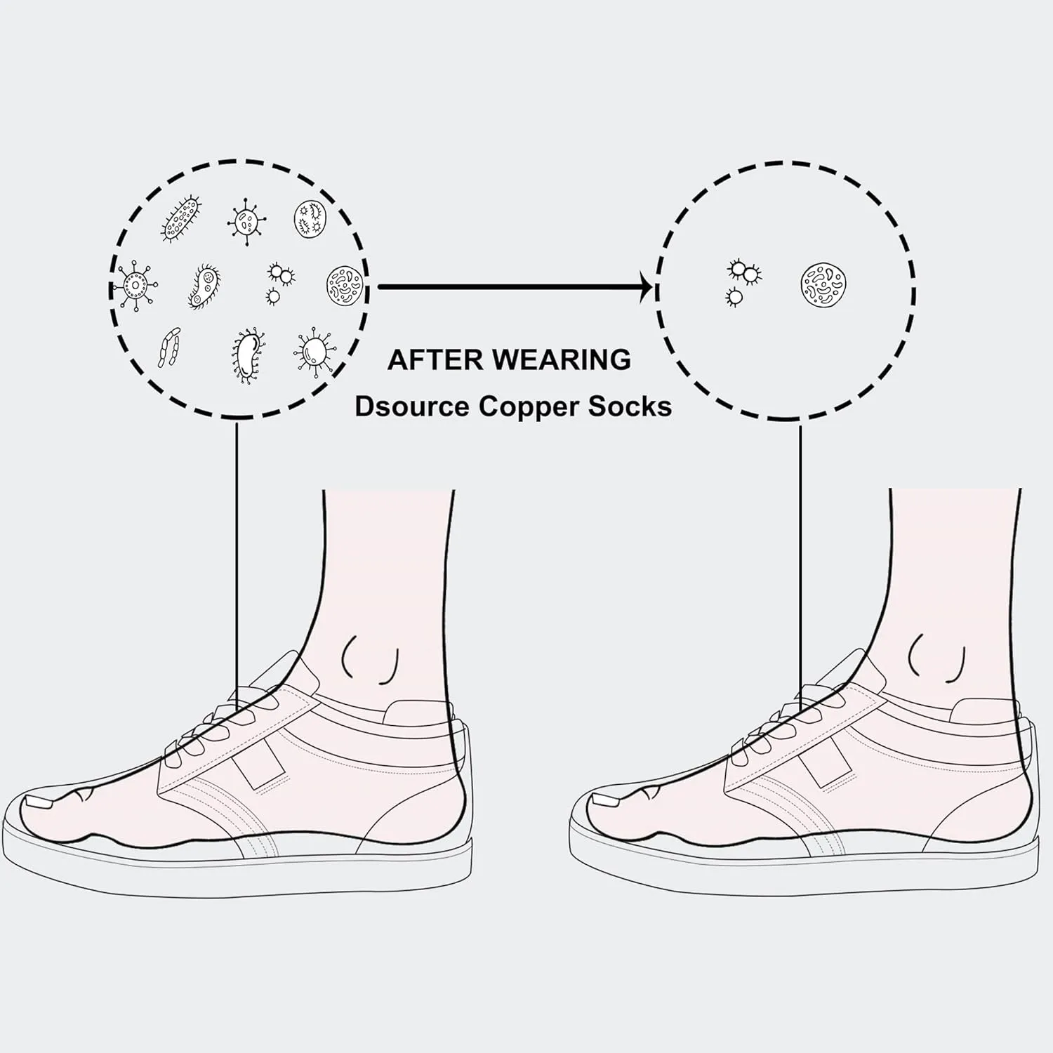 Copper Hiking Socks, Unisex Crew Cushioned Sole Arch Support Golf Running Compression Socks 6 Pairs