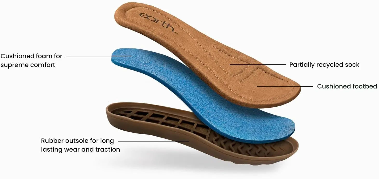 Earth Women's Lady Mary Jane Flat