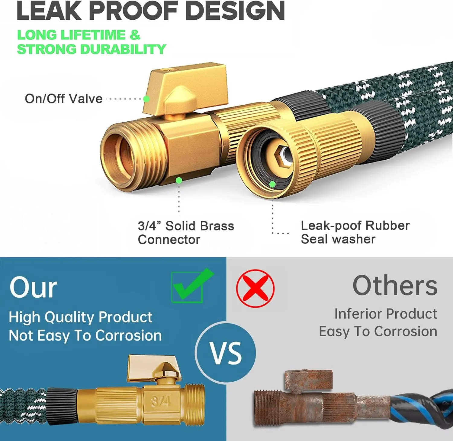 Expandable Garden Hose 100 ft with 10 Function Nozzle Sprayer, Lightweight & No-Kink Flexible Water Hose with Durable Latex Core & Solid Brass Fittings, 100ft Retractable Stretch Hose (DarkGreen)
