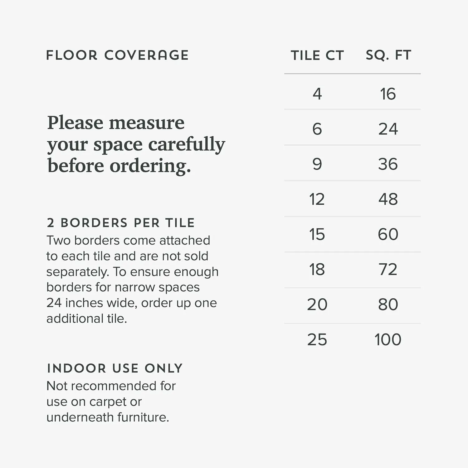 Forest Floor Farmhouse 5/8 Inch Thick Printed Foam Tiles, Premium Wood Grain Interlocking Foam Floor Mats, Anti-Fatigue Flooring – Stylish Flooring Solution, Weathered Fence Gray, 24 Sq Ft
