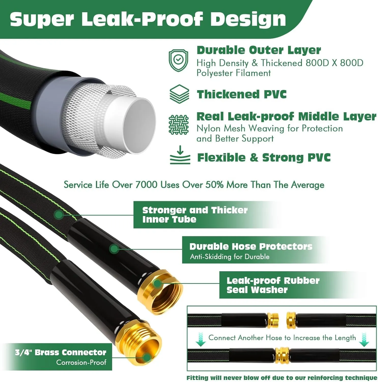 Garden Hose 25 ft Water Hose Flexible Heavy Duty Lightweight No Kink Long Outdoor Non-Expandable High Pressure Flat Hoses Pipe 25’ Strong 3/4’’ Brass Fitting for Outside Yard Lawn Car Wash