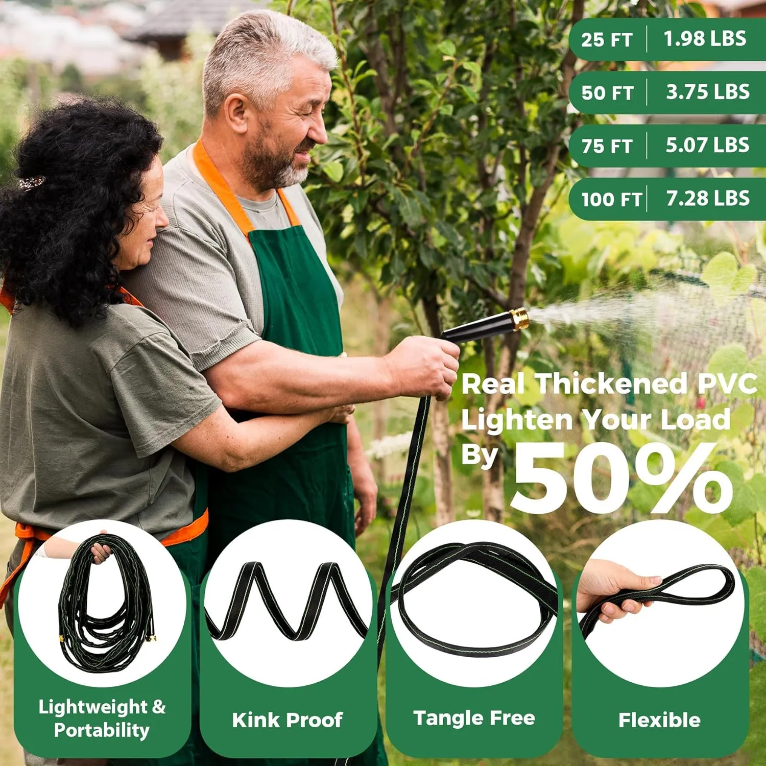 Garden Hose 25 ft Water Hose Flexible Heavy Duty Lightweight No Kink Long Outdoor Non-Expandable High Pressure Flat Hoses Pipe 25’ Strong 3/4’’ Brass Fitting for Outside Yard Lawn Car Wash