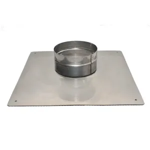 Handpicked deal 18-Gauge Flat TPLF8-1818 New 18" Creative Components - 18" Universal 8" Top Olympia Plate x