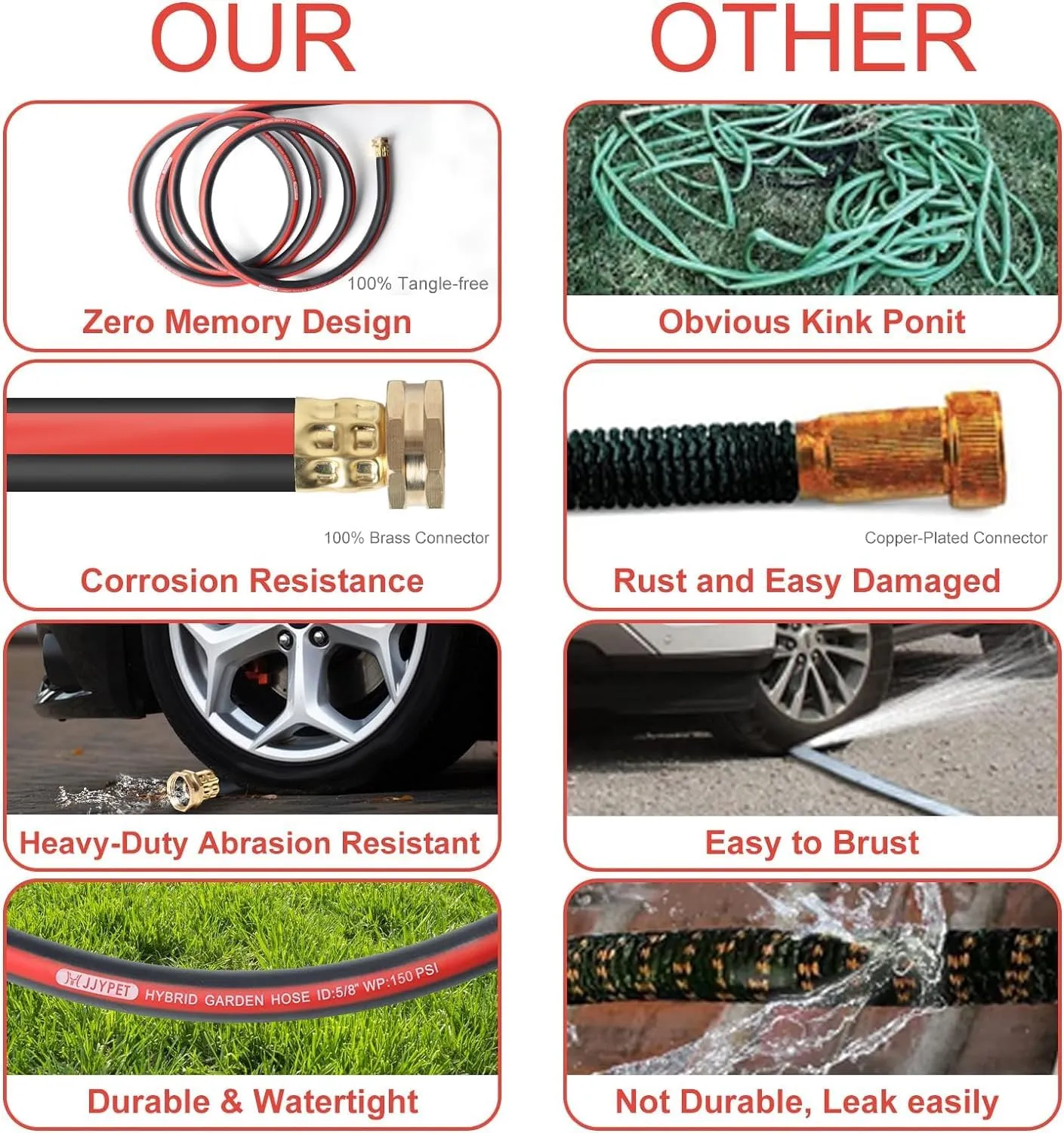 Heavy Duty Water Hose100ft 5/8 Rubber Garden Hose No Kink Flex Hose 3/4 inch 100% Solid Brass Fittings Outdoor Garden Hose for Lawns,Floor,Yard Washing,Gardening,Car Pipe Washing(100FT)