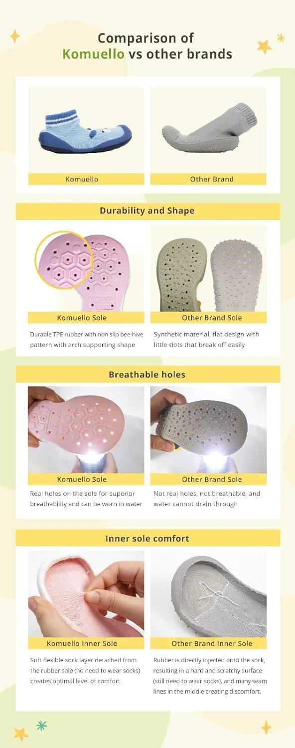 Komuello Flat Toddler Shoes, Breathable, Washable, Non-Slip, Secure Fit, Cotton Socks with Air Pocket Cushion for Indoor and Outdoor Use, Unisex Toddler Shoes for Girls