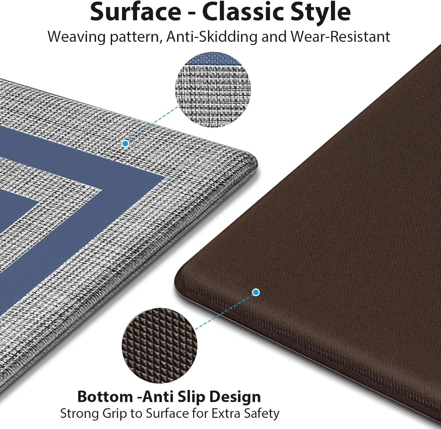 Latida Kitchen Mats 2 PCS, Cushioned Anti Fatigue Kitchen Mat for Floor, Non Slip Waterproof Kitchen Rug Set, 1/2 Inch Thick Comfort Anti Fatigue Mat for Kitchen Sink Office Laundry, Blue