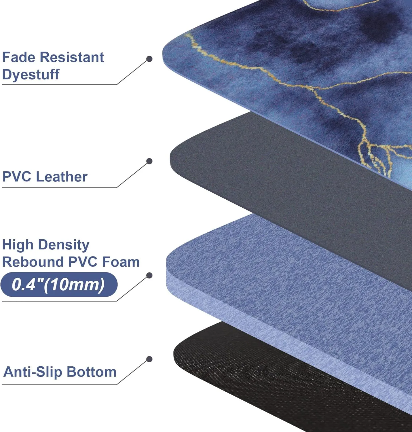 MAYHMYO Anti Fatigue Kitchen Mat - Set of 2 - Blue and Gold Design Comfort Mats - Cushioned, Non Slip Floor Mat