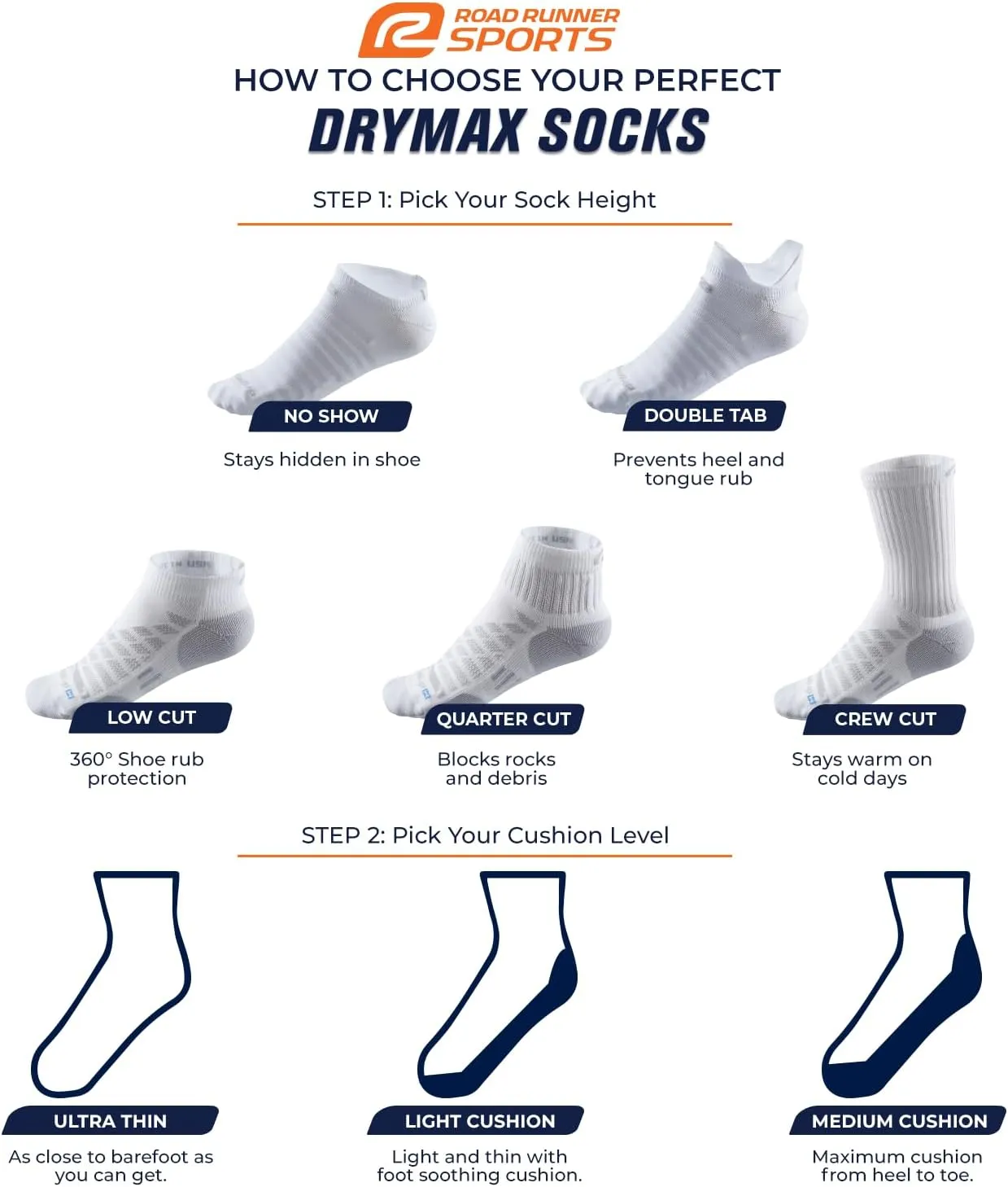 R-Gear Drymax Low Cut Running Socks For Men and Women | Breathable, Moisture Control & Anti Blister | 3 Pack