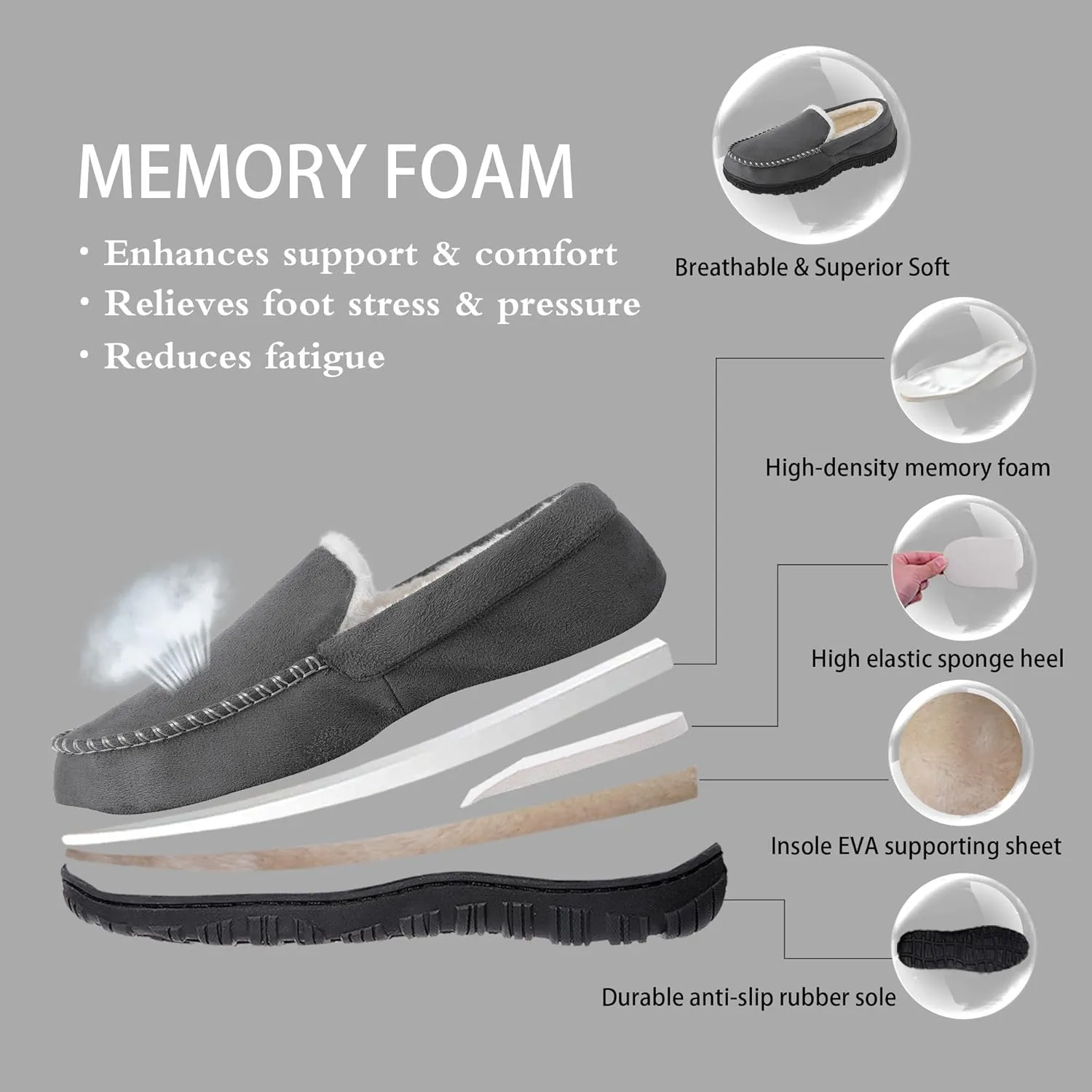 shoeslocker Slippers for Men Soft Plush Memory Foam House Shoes Bedroom Moccasin Slippers Indoor Outdoor