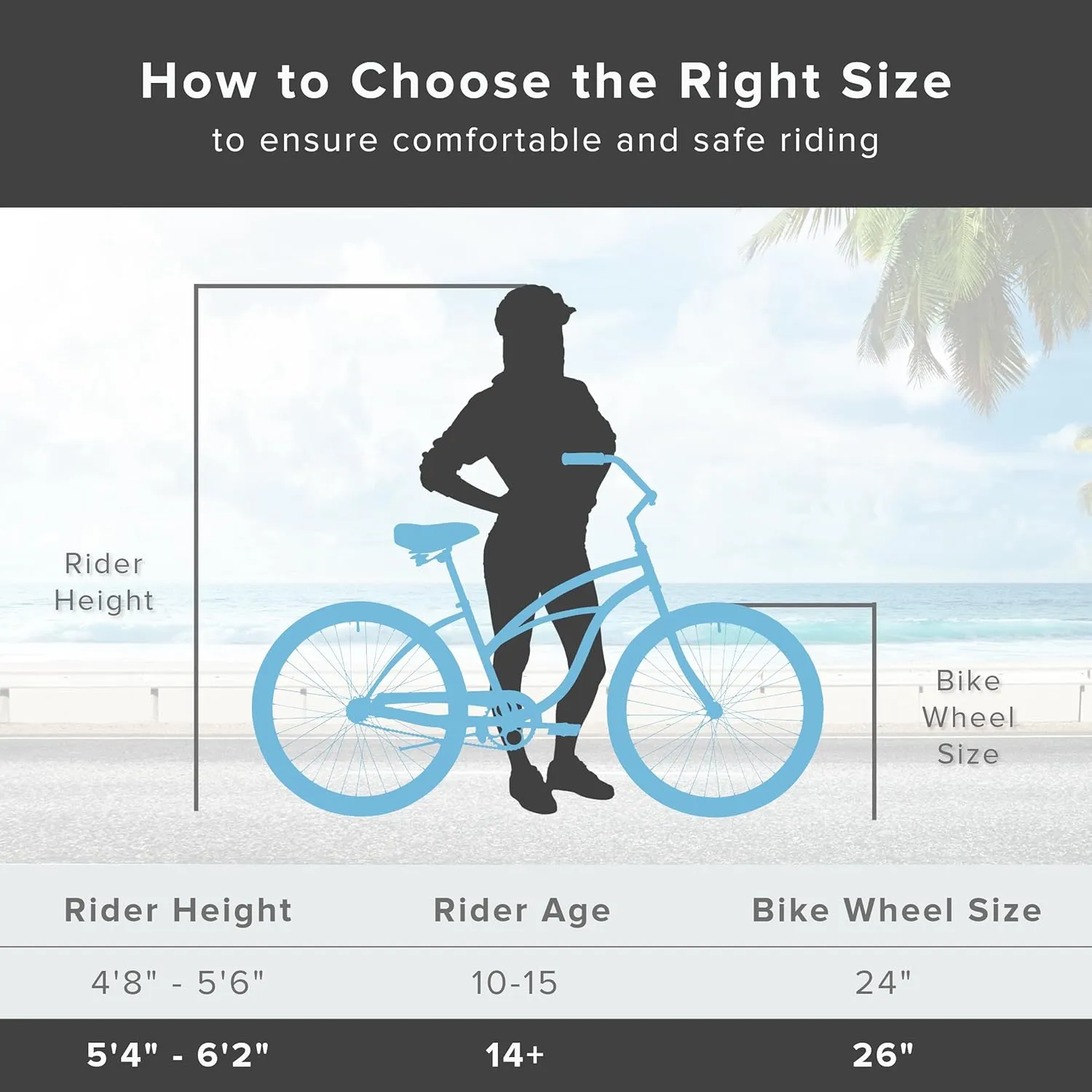 sixthreezero Urban Lady Beach Cruiser Bike, Women's 3 Speed Hybrid Bicycle