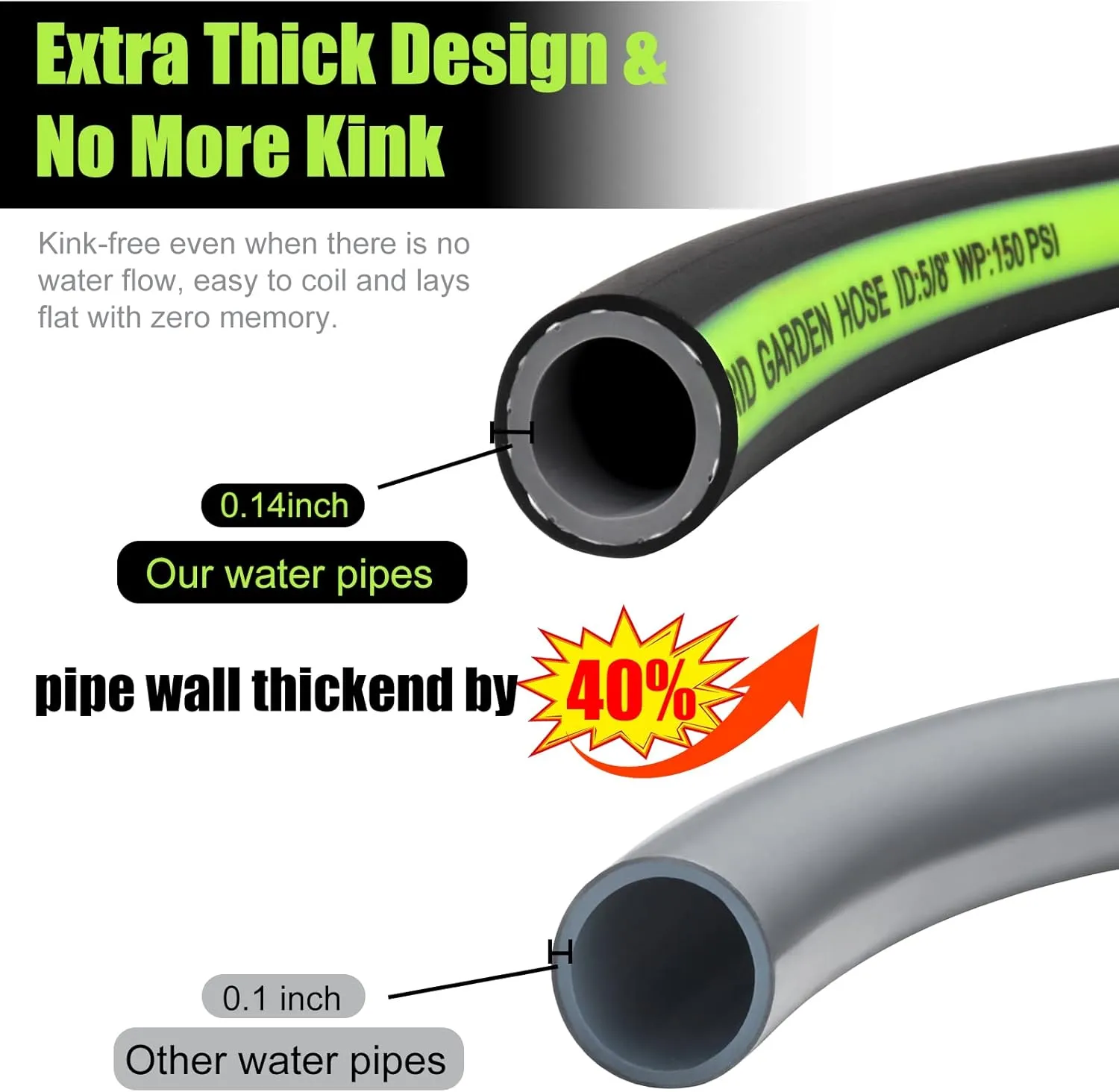 SYEENIFY Kink Free Garden Hose 50ft 5/8", Heavy Duty Hybrid Water Hose, Ultra Durable Flexible Rubber Hose with Sprayer Nozzle,Leakproof Yard Outdoor Hose with Brass Solid Connector