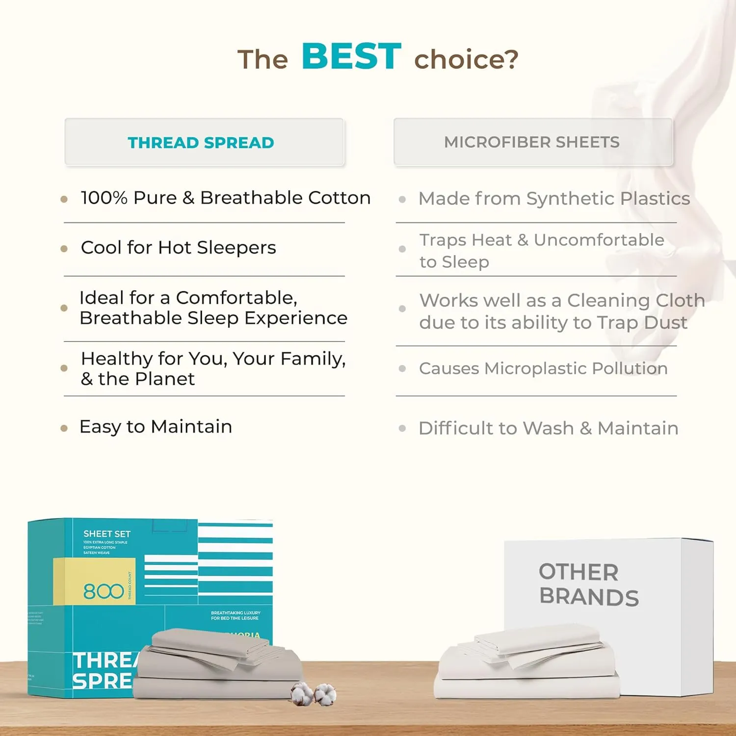 THREAD SPREAD 100% Egyptian Cotton Sheets - Queen Size, 800 High Thread Count, 4 PC Luxury Hotel Sheets, 16" Deep Pocket Sateen Weave Soft Cooling Bedding Sets - Ivory