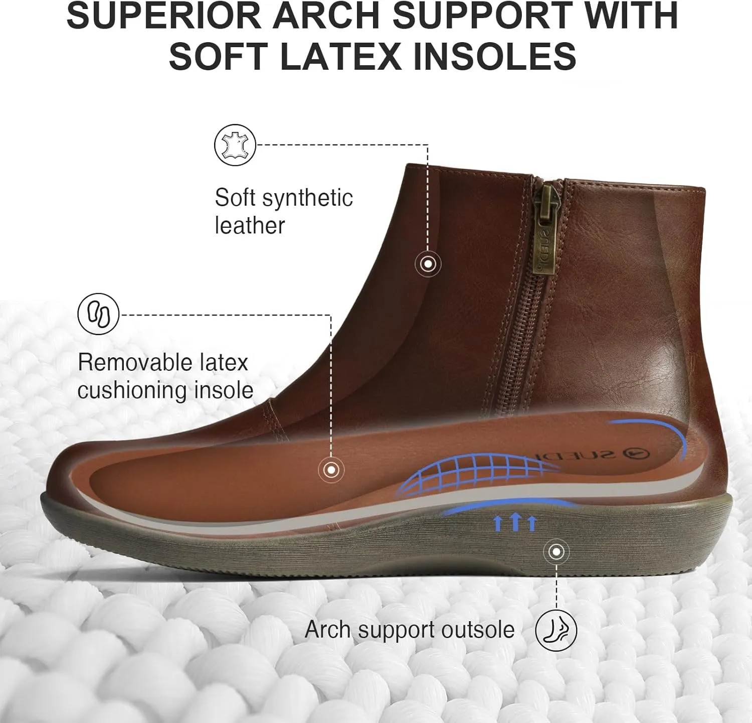 Women's Ankle Boots Flat Booties Ruched Casual Short Boots Arch Support Comfortable Walking Boots for Women