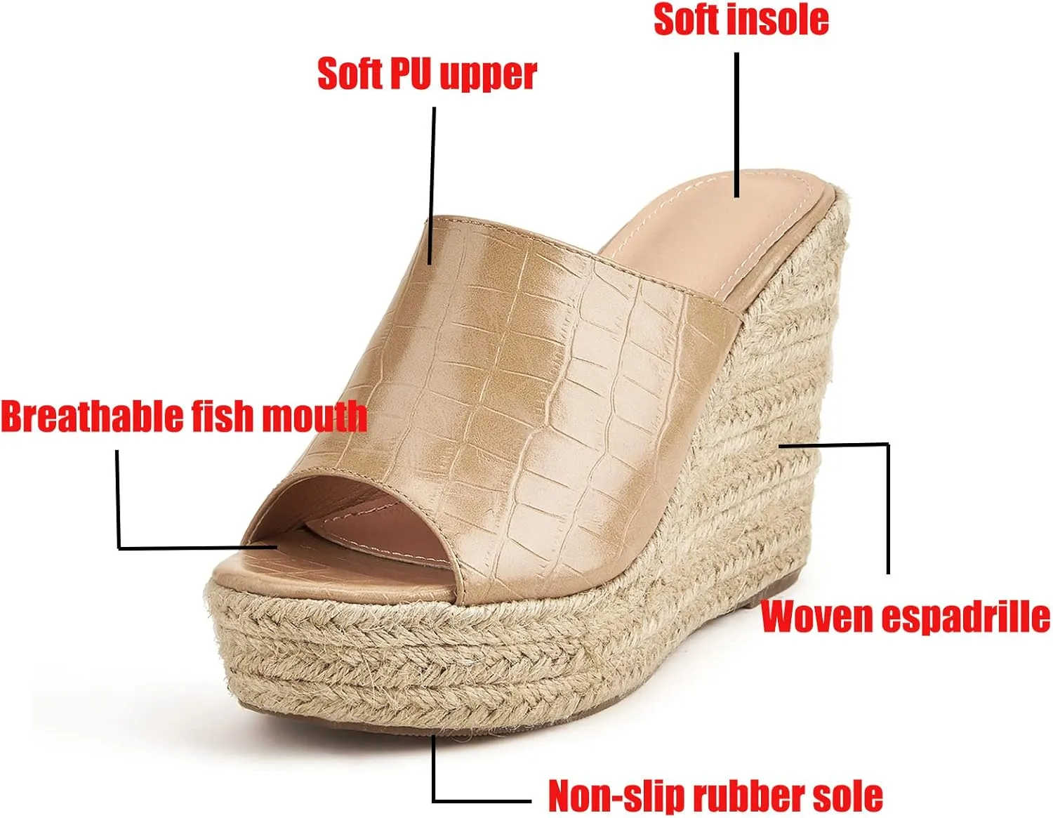 Women's Slip On Espadrille Wedge Open Toe Sandals Vintage Stone Print Comfortable Fish Mouth Slippers Summer Casual Non-Slip Chunky Beach Sandals